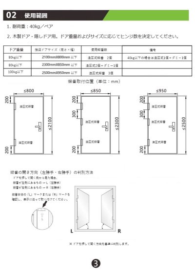 画像1: ドアクローズ内蔵3D調整 隠し蝶番 機能なし